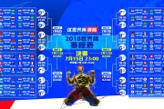 世界体操单项赛优秀裁判员评选结果公布，世界体操冠军男子